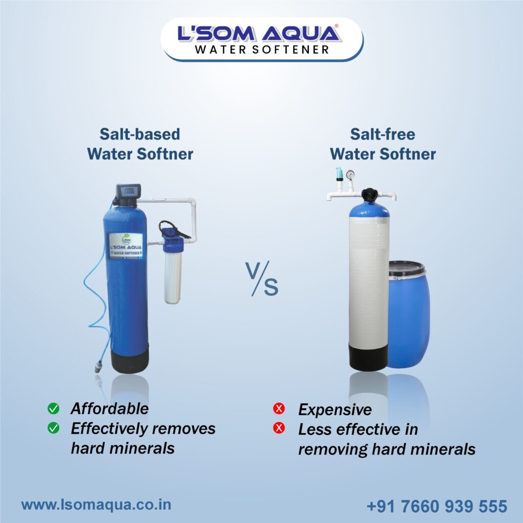 water softener plant